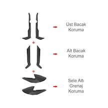 Gp Kompozit Yamaha Nmax 125 / 155 2025 Uyumlu Üst/alt Bacak Ve Grenaj Koruma Seti Siyah