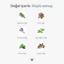 Lexroo Biberiye Yağı İçeren Saç Serumu 50 Ml
