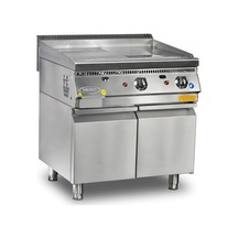 Pimak Doğalgazlı Izgara Oluklu 900 Seri 80x90x85