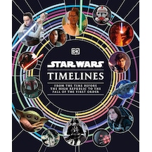 Star Wars Timelines: From The Time Before The High Republic To The Fall Of The First Order