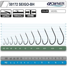 50172 - 2 Owner Igne