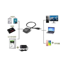 Usb 2.5 İnç-3.5 İnç Sata Harddisk Bağlantı Kablosu