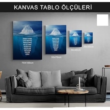 Besmele Kanvas Tablo Ev Duvar Salon Ofis Dükkan Hediyelik Dekarasyon Süsü