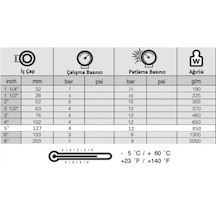 Tyana 1 1/4" - 100 Metre Uv Katkılı Pvc Kaplı Tekstil Örgülü 7 Bar Layflat Yassı Verici Hortum