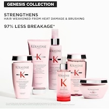 Genesis Bain Hydra-fortifiant Saç Dökülmesine Karşıtı Güçlendirici Şampuan 250ml