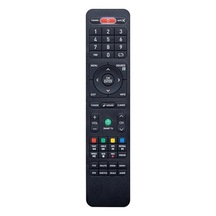 Saba Sb50f351 4k Onvo Ov50f352 Ov50f353 Ov55f350 Ov42250 Ov32f152 Nm65350 Saba Ov65351 Ov-50351 Andr