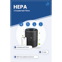 Hava Temizleyici 3 Kademeli Filtre Hepa Uv Wifi Uzaktan Kontrollü Çok Renkli