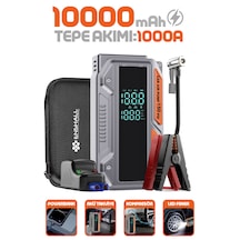 10000mah