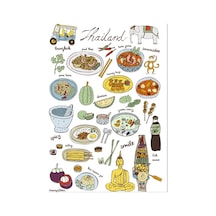 Thailand Sticker Set