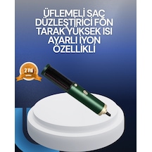 Zenvia Saç Kurutma, Düzleştirici Ve Tarak Tek Cihazda 3 Kademeli Isı Ayarı Znv2026