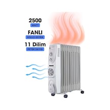 Süsler 11 Dilim Yağlı Fanlı Radyatör Sr-5811