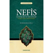 Nefis Kusurları Ve Tedavileri - Ccgx-879020