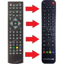 Lcd Led Tv Kumandası Süp-11122 Uyumlu Modeller Açıklamada Mevcut