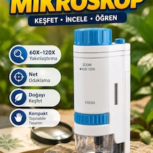 Pmma Lensli Led Aydınlatmalı 80x-200x Taşınabilir Mini Mikroskop