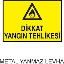 Dikkat Yangın Tehlikesi Metal Uyarı Levhası