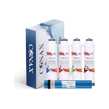 Conax