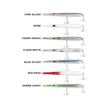 Ryuji Dog Pencil 18 Cm 24 Gr Su Üstü Yem