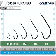 Owner 50560 Furansu White İğne 3