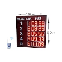 Yüzme Havuzu Skorbord