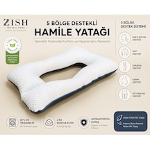 Feranesta Hybrıt Hamile Ve Emzirme Yastığı 5 Bölge Ve Tam Vücut Destekli Fermuarlı Yıkanabilir Kılıf Clean Fresh Ve Keten Kumaş 80 125 Cm
