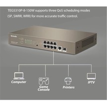 Tenda Teg5310p-8-150w Swt 9 10-100mbps +1 Gigabit-sfp Slots Yönetilebilir Switch Kdo