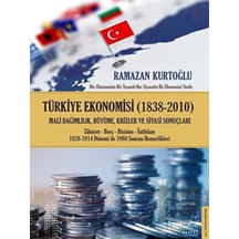 Türkiye Ekonomisi (1838-2010)