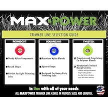 Maxpower 333680 Konut Sınıfı Yuvarlak. 080 İnç Kırpma İpi 1200 Ayak Uzunluğu