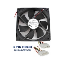12 Cm Kasa Fanı Siyah Sessiz 12Cm Fan