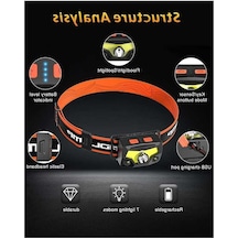 Ulzyvf Süper Siyah Sensörlü Şarj Parlak Paket Lümen Led Kafa, Kafa Kafa Hareket Flaş, Edilebilir 2'li 1100 Hf Siyah