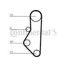 Contı Ct595 X Triger Kayışı Mazda 626 Iı 2.0 83-87 929 Iı 2.0 84-87 Fe0112205-fe0212205