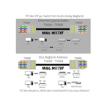 Mn6 M117xf Cat6 Jack/35 Adet-metal Ez/yeni Nesil Rj45 Cat6-8p/8c Açık Uçlu/cat6 Konnektör Metal Ez Jack, 35