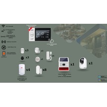 Akıllı Güvenlik Pet Destekli Alarm Sistemleri + Iç Mekân Ptz Hd Kamera - Ev Ve Iş Yeri Güneş Enerjili Dış Sirenli- Orta Plus