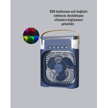 Tüm Gün Kullanıma Uygun Enerji Tasarruflu Fan - Lisinya