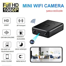 Mini Wifi Kamera 1080p Hd Hareket Algılama & Gece Görüşlü Süper Mini Kamera