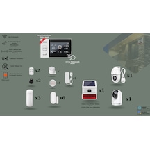 Obiem Akıllı Güvenlik Pet Destekli Alarm Sistemleri + Iç Ve Dış Mekân Ptz Hd Kamera - Ev Ve Iş Yeri Güneş Enerjili Dış Sirenli- Standart