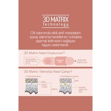 Multi Warrior Spf50 Leke Ve Yaşlanma Karşıtı Nemlendirici Uva - Uvb Güneş Koruma 4 Etkili Yüz Kremi 50ml Tüm Cil