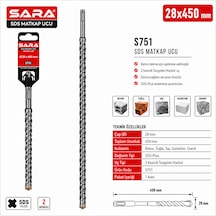 Sara S751 Sds Plus Matkap Ucu 28 X 450 Mm, 2 Kesicili Tungsten Karbür Uçlu