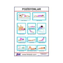 POZİSYONLAR LEVHASI