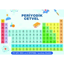 Periyodik Element Cetveli Bilimsel Poster 30x42cm Pvc Kaplı Yazılıp Silinebilir