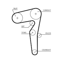Triger Kayış Seti - Fiat Bravo, 500, Grande Punto, Punto, Doblo, Tipo, Idea, Linea, Egea, Giulietta, Mito - Gates-k015646xs 81910152