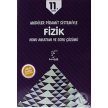 1 Modüler Piramit Sistemiyle Fizik Konu An/Metin