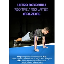 35 Kg Mor Barfiks Direnç Lastiği Extra Sert Gym Pilates Fitness Kas Geliştirme Bandı Mor