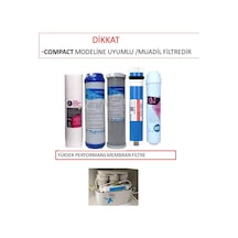 İhlas Aura Cebilon COMPACT modeline Uyumlu Fitresi,5li Filtre Set