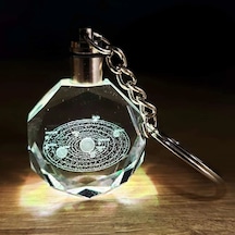 Gezegenler Temalı Renk Değiştiren Kristal Anahtarlık Şeffaf