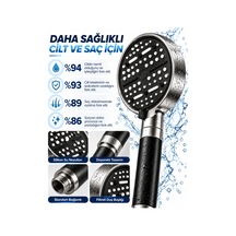 6 Sprey Modlu Filtreli Duş Başlığı Büyük Su Paneli Silikon Nozullu Modern Tasarım - Lisinya Çok Renkli