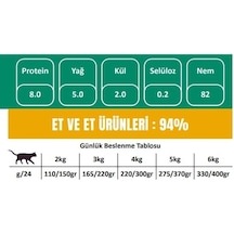 Bio Petactive Nutritive Life Yetişkin Tavuklu Etli Kedi Konserve Mama 80 Gr X 24 Adet 103 Ivory