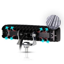 Knmaster Gerade 54w Motosiklet / Off Road Led Sis Farı