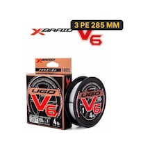 3 Pe 285 Mm