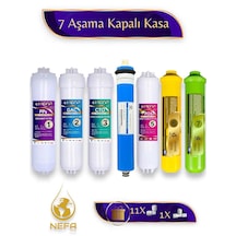 Kapalı Kasalar Ve İhlas Silver, Plus, Platinum 7'li Filtre Seti