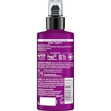Full Hair Wonder Saç Dökülme Karşıtı Saç Serumu 100 Ml